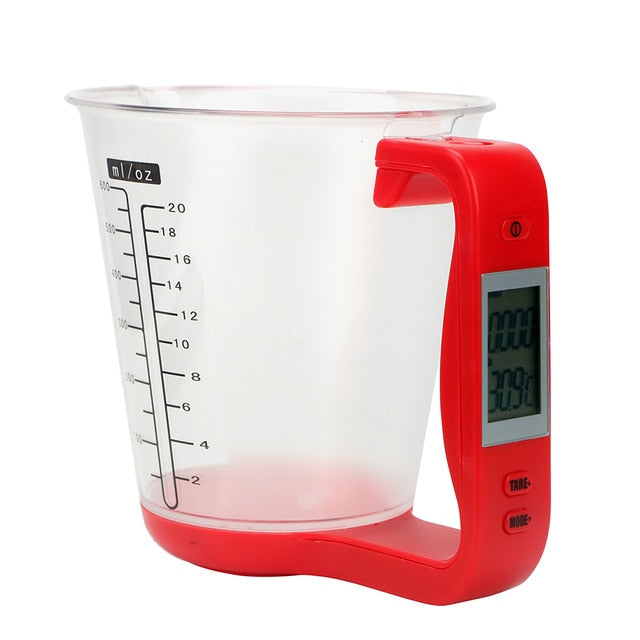 Digital Measuring Cup - LivinJoyfully365