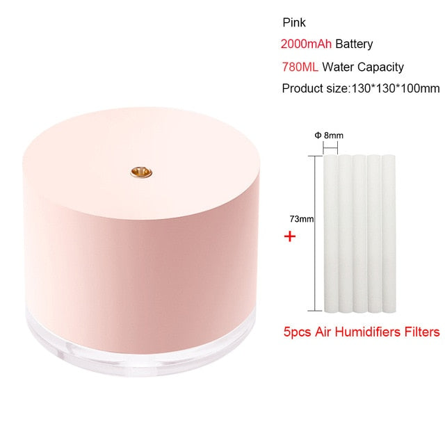 Rechargeable Usb Portable Air Humidifier