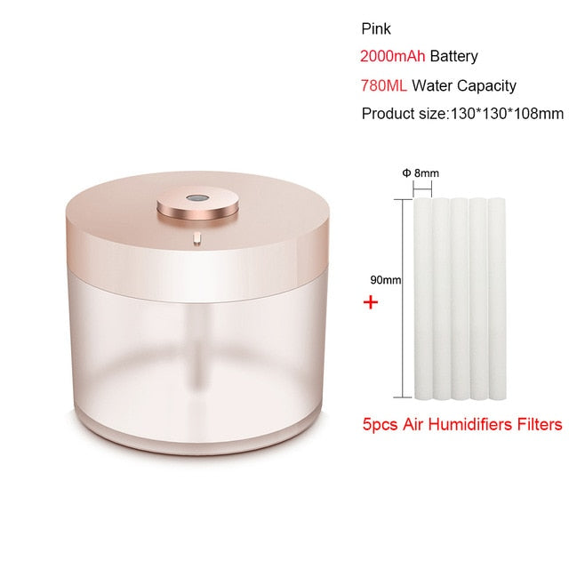 Rechargeable Usb Portable Air Humidifier