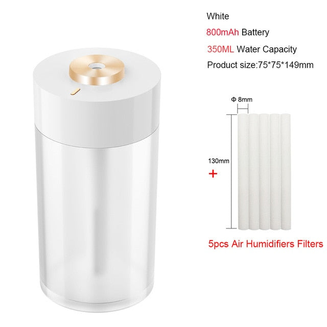 Rechargeable Usb Portable Air Humidifier